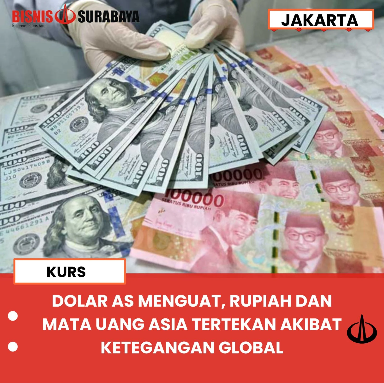 Rupiah Mengalami Penguatan, Mata Uang Asia Ikuti Tren Positif