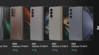 Samsung Akui Kesalahan Strategi Galaxy Z Fold Series Selama 7 Tahun, Apa Yang Membuat Mereka Berubah? Samsung Akui Kesalahan Strategi Galaxy Z Fold Series Selama 7 Tahun, Apa Yang Membuat Mereka Berubah?
