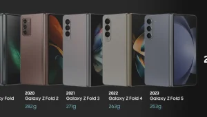 Samsung Akui Kesalahan Strategi Galaxy Z Fold Series Selama 7 Tahun, Apa Yang Membuat Mereka Berubah?