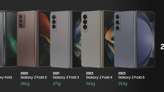 Samsung Akui Kesalahan Strategi Galaxy Z Fold Series Selama 7 Tahun, Apa Yang Membuat Mereka Berubah?