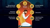 Sholawat Pembuka Rezeki: 7 Amalan untuk Kelancaran dan Keberkahan
