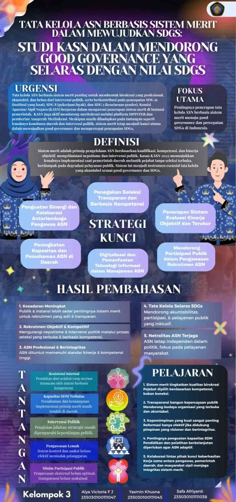 Sulawesi Selatan Siap Jadi Model Nasional Tata Kelola ASN Berbasis Merit