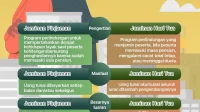 Syarat Pencairan Jaminan Hari Tua Tanpa Pajak, Apa Saja Ketentuannya? Syarat Pencairan Jaminan Hari Tua Tanpa Pajak, Apa Saja Ketentuannya?