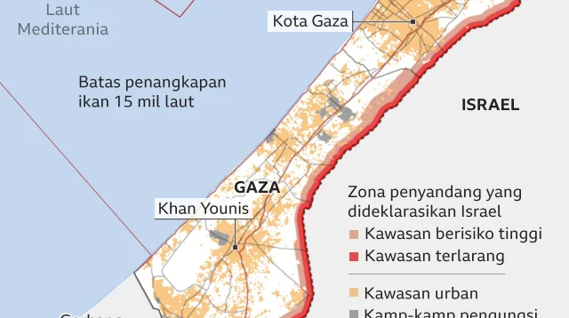 Tragedi Kiper Palestina Saleem Al-Ashqar: Kronologi Penembakan di Jalur Gaza