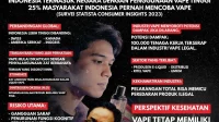 Vape di Indonesia: Menko Polkam Djamari Tegaskan Pelarangan Tidak Total
