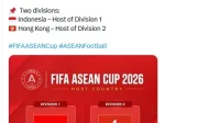FIFA ASEAN Cup 2026: Dampak Mundurnya India bagi Timnas Indonesia FIFA ASEAN Cup 2026: Dampak Mundurnya India bagi Timnas Indonesia