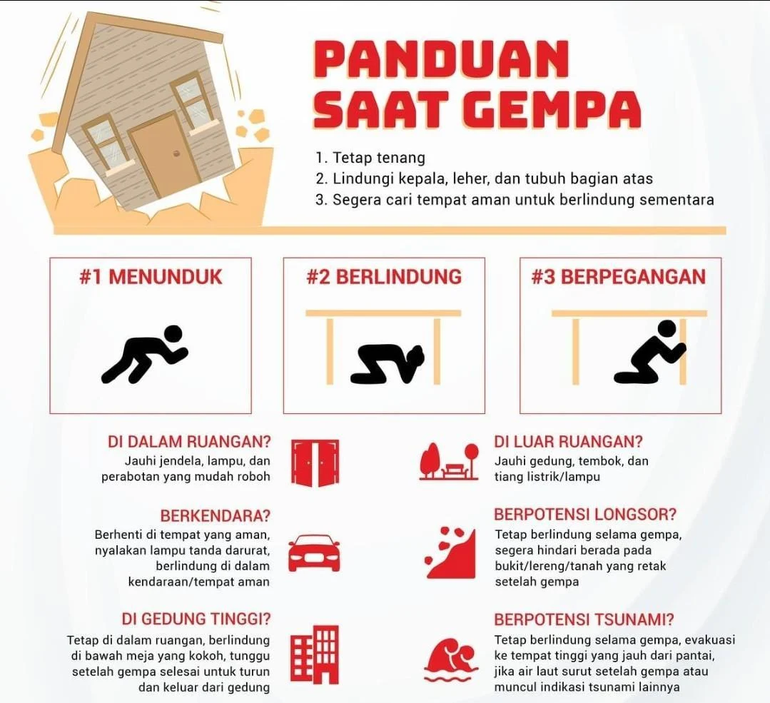 Gempa M 7,7 di NTT: BNPB dan Menko PMK Bergerak Cepat untuk Evakuasi