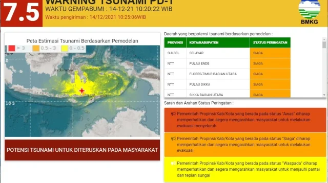 Gempa Magnitudo 7,7 Guncang NTT: BMKG Terbitkan Peringatan Dini Tsunami Gempa Magnitudo 7,7 Guncang NTT: BMKG Terbitkan Peringatan Dini Tsunami