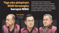Kasus Korupsi MBG: Kejagung Dalami Saksi dari Yayasan hingga PT SGI