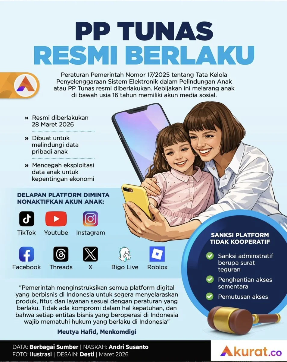Meutya Hafid: RI Sukses Melindungi Anak di Platform Digital
