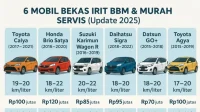Mobil Bekas Murah dan Irit BBM, Pilihan Tepat untuk Harian