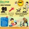 Panas Terik Mengancam Nyawa, Epidemiolog Peringatkan Gejala Heat Stroke