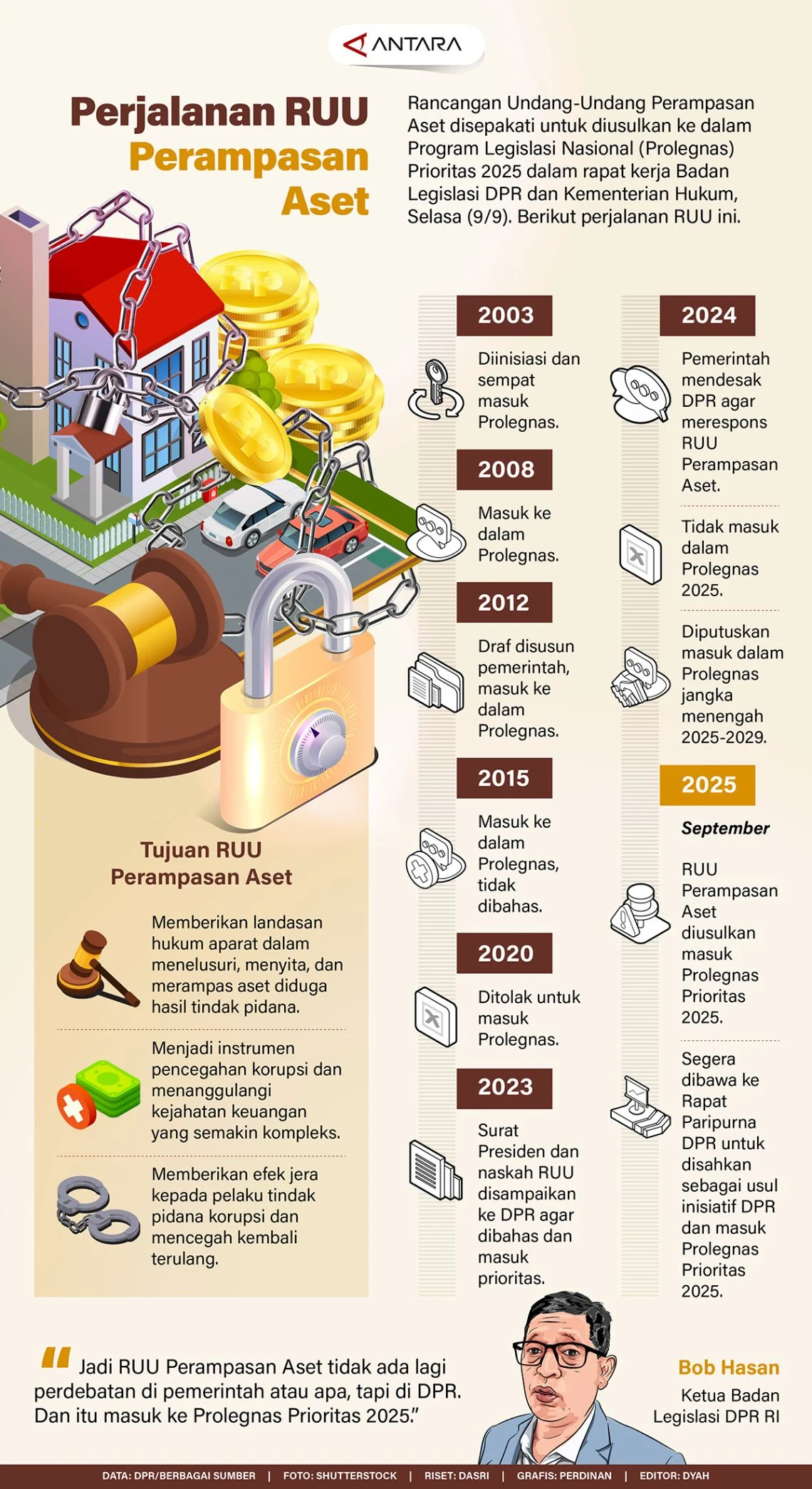 Pentingnya Mengawal Pembahasan RUU Perampasan Aset untuk Mencegah Hoaks