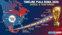 Piala Dunia 2026 Jadi Ladang Judol Rp1,02 Triliun, DPR Desak Polri Bergerak Masif