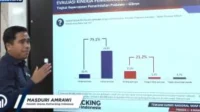 Prabowo Unggul Tipis Dalam Survei Elektabilitas, Dedi Mulyadi Selisih 1,7 Persen