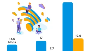Revolusi Internet di Bainaa Barat: Dari 30 Km Mencari Sinyal hingga Akses Informasi Tanpa Batas