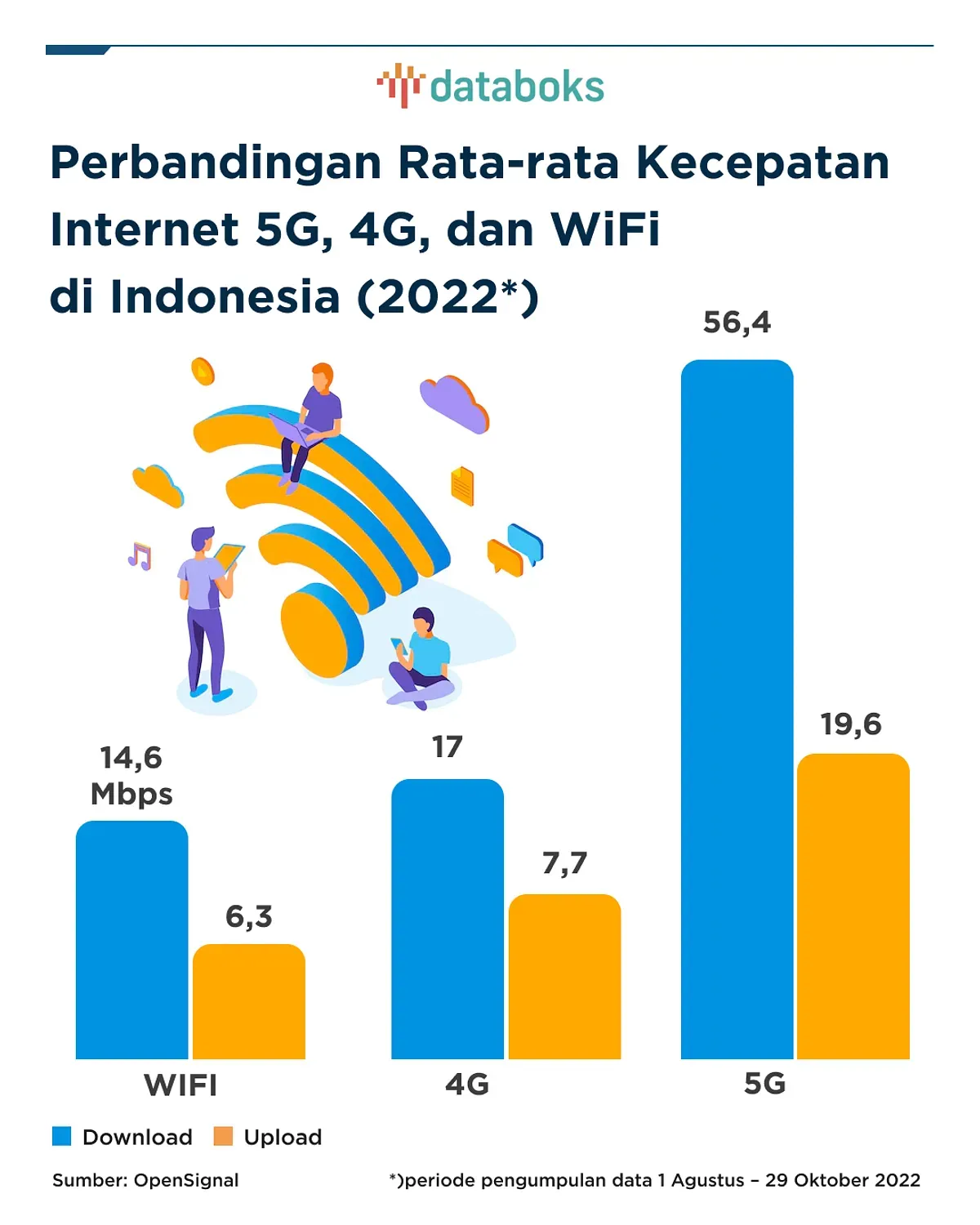 Revolusi Internet di Bainaa Barat: Dari 30 Km Mencari Sinyal hingga Akses Informasi Tanpa Batas