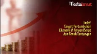 Roadmap Ekonomi 8 Persen: Tantangan dan Harapan