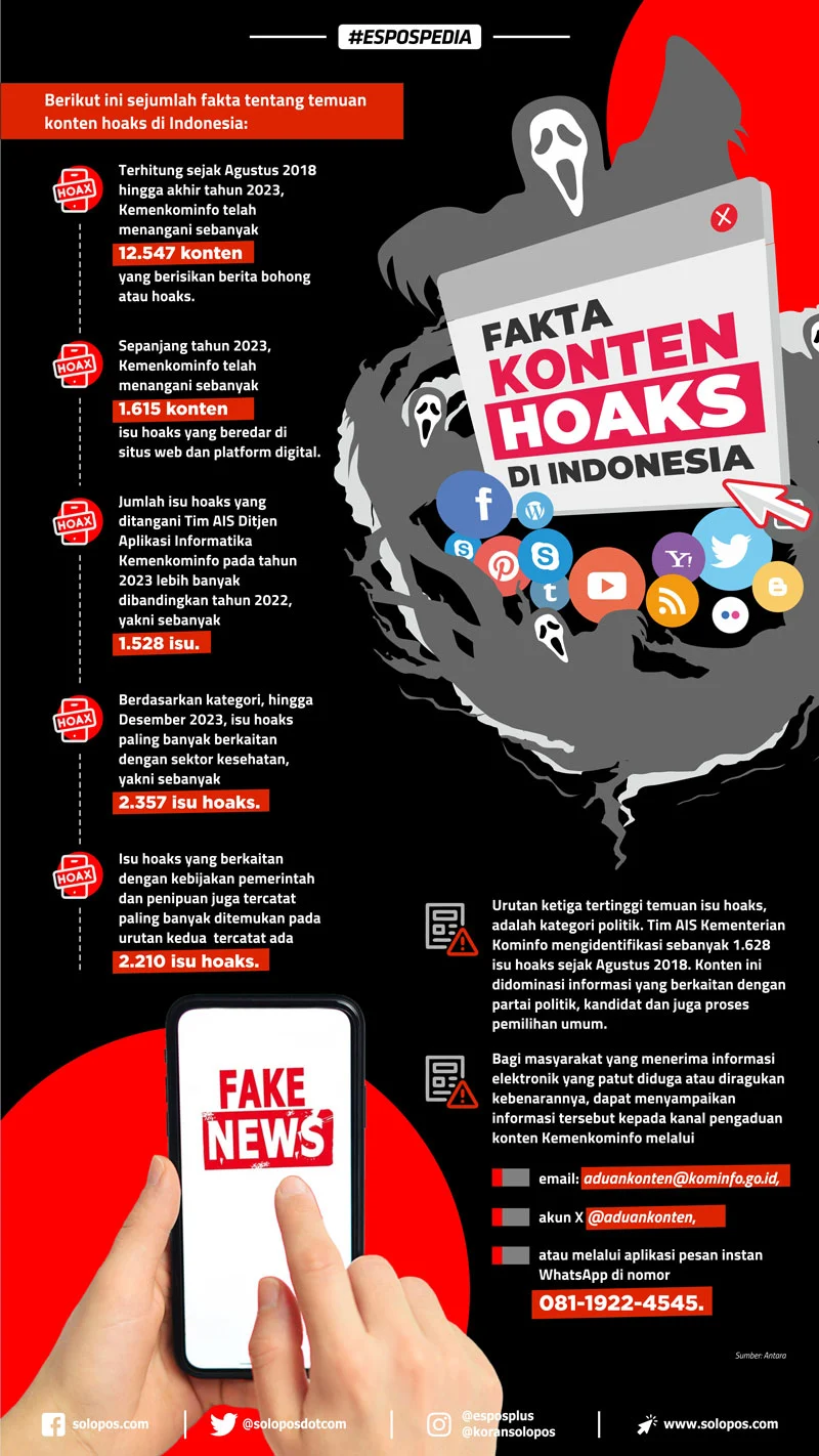 Sindikat Penyebar Hoaks Konten Lama Muncul Lagi Jelang Agustus